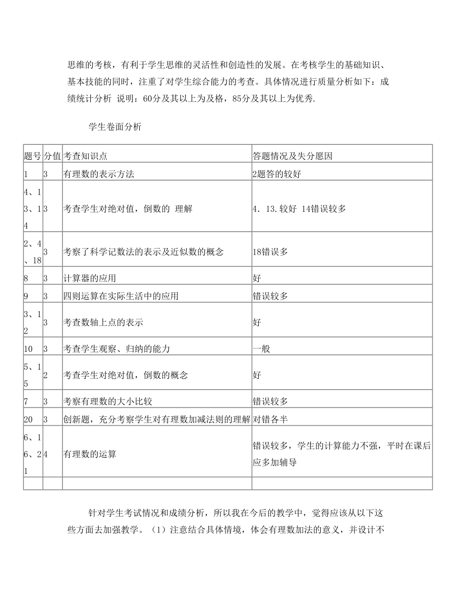 七年级数学有理数试卷分析