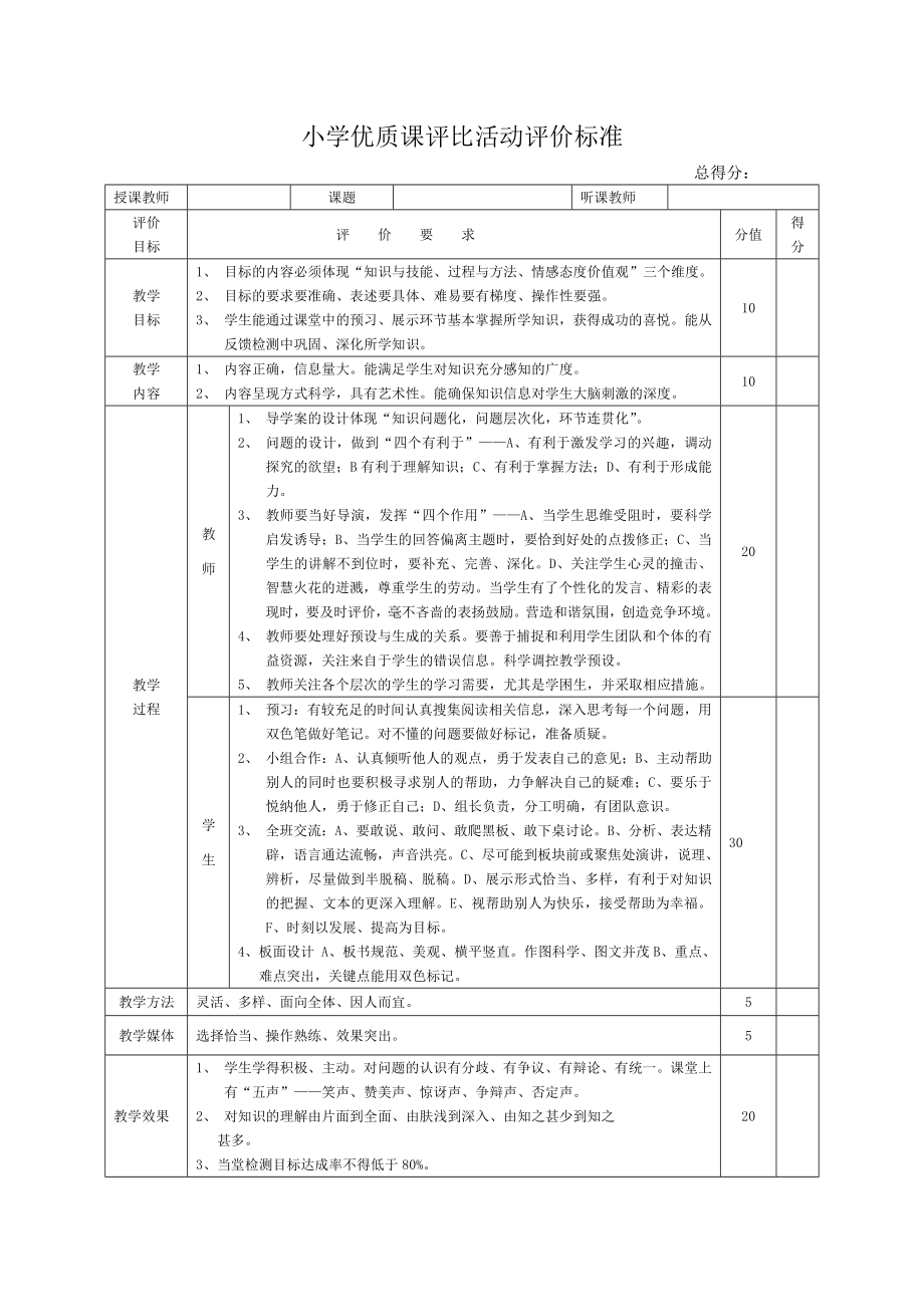 教师基本功优质课评分细则小学优质课评比活动评分标准