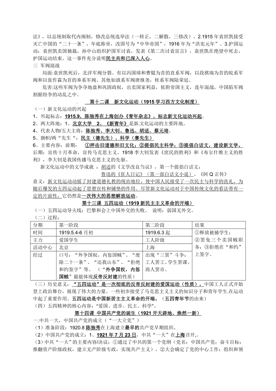 部编版八年级历史上册期末复习提纲