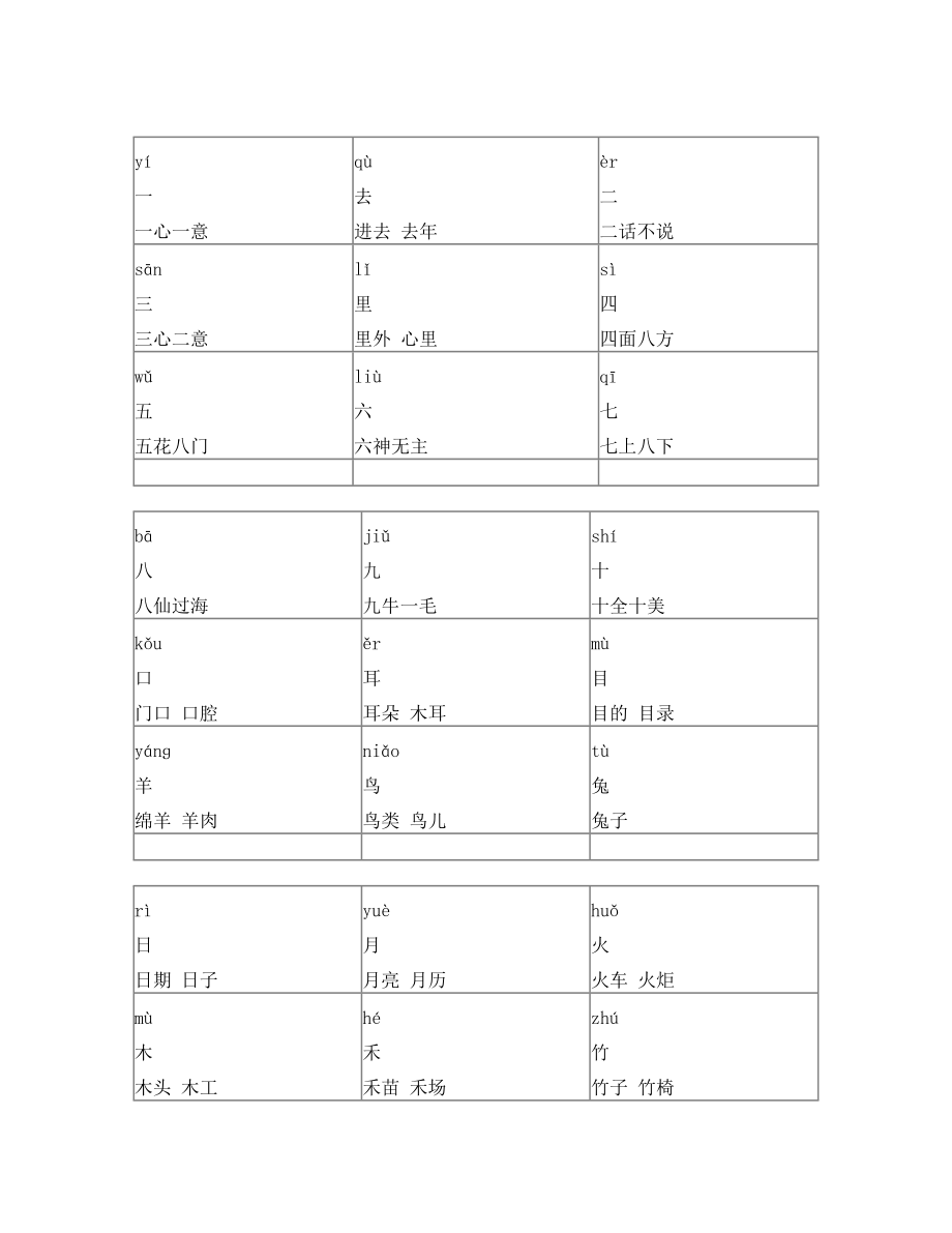 一年级上册生字卡片带拼音组词可打印