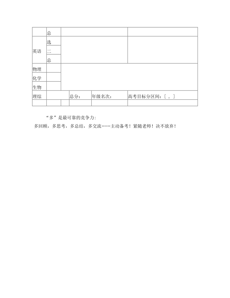 高三3班一模考后反思成长表