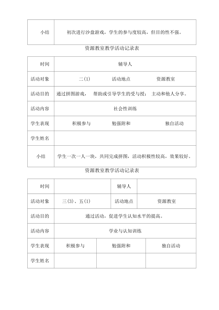 第二学期资源教室教学活动记录表