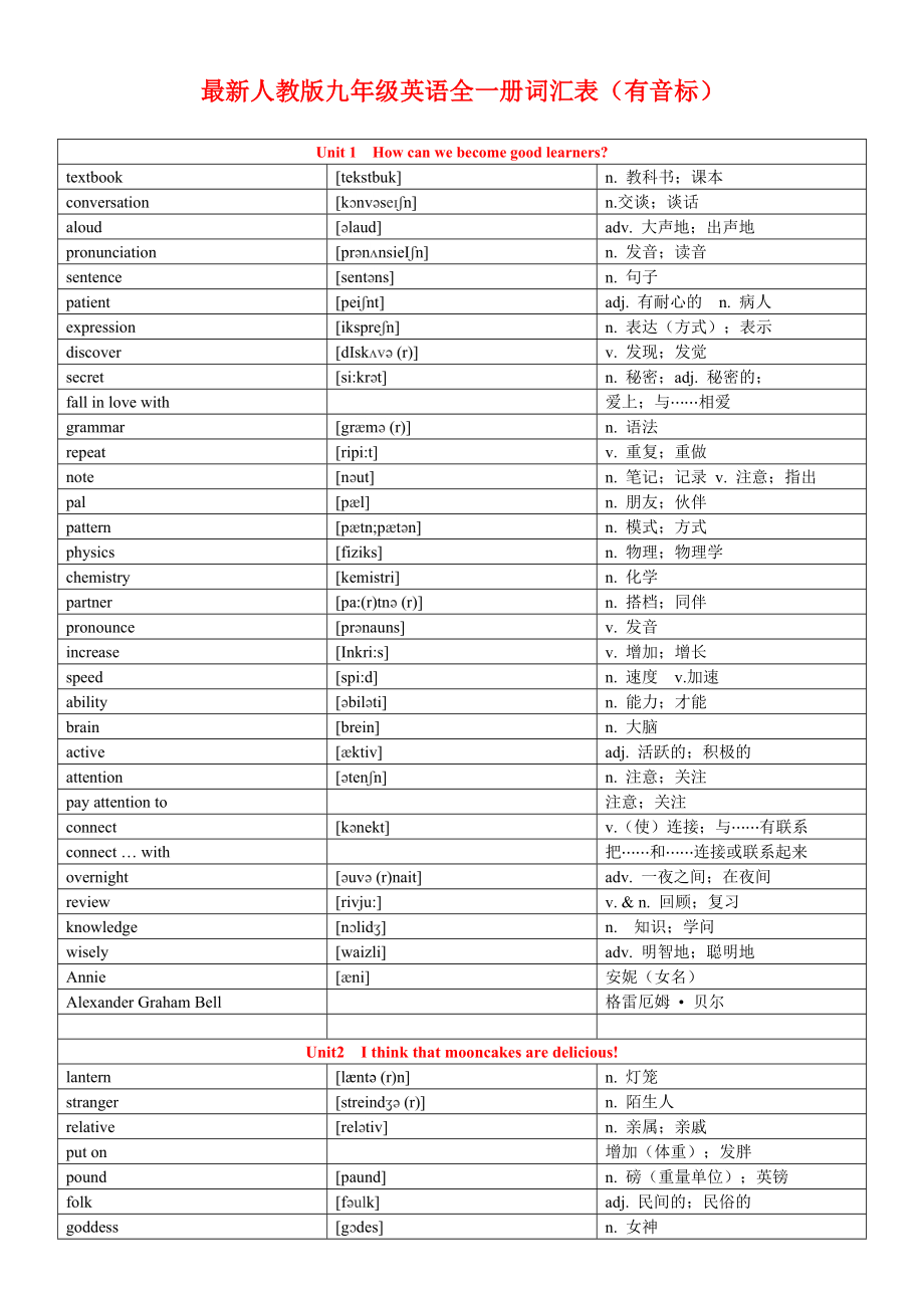 人教版九年级英语全一册词汇表（带音标）