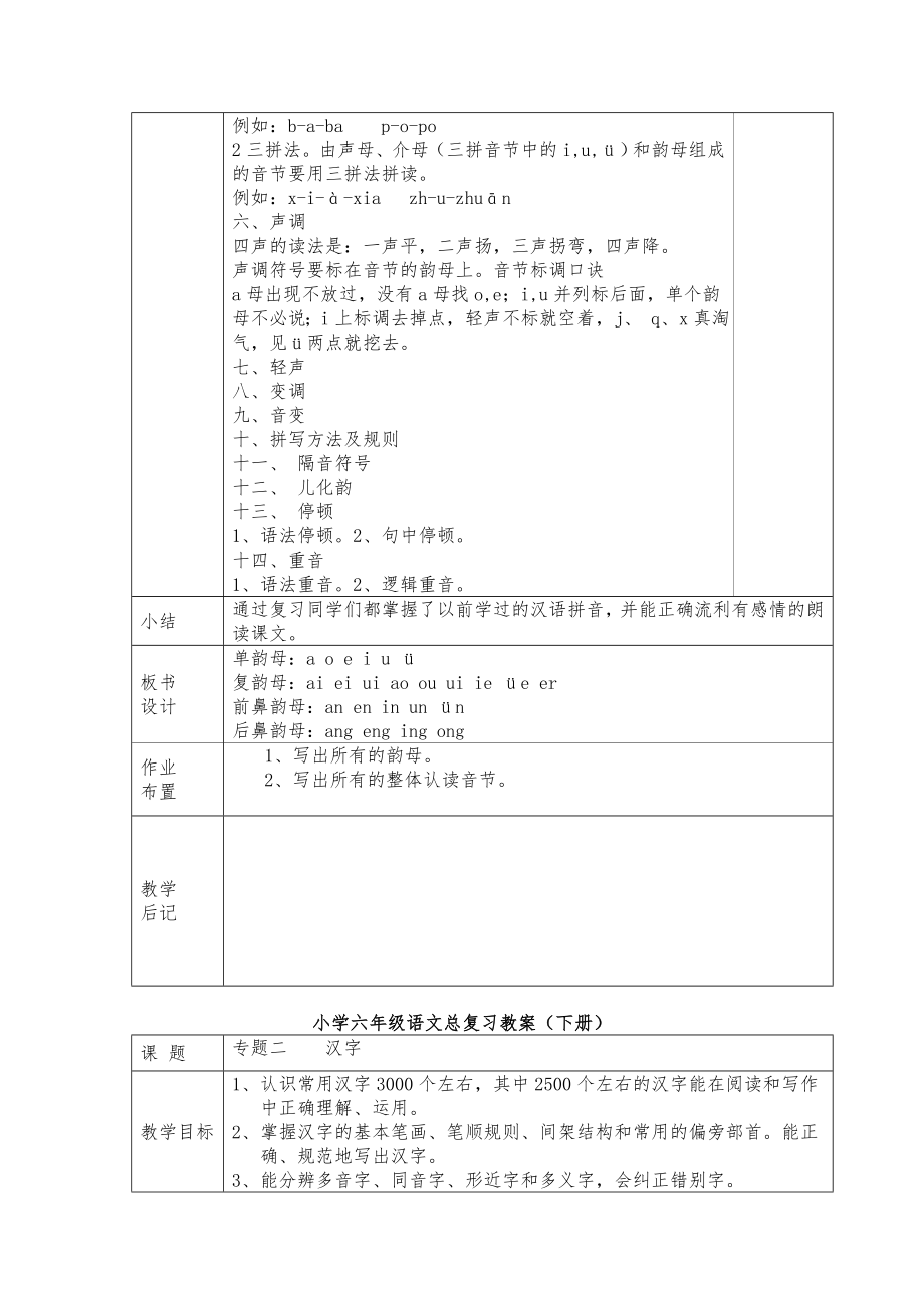 六年级语文毕业总复习教案12