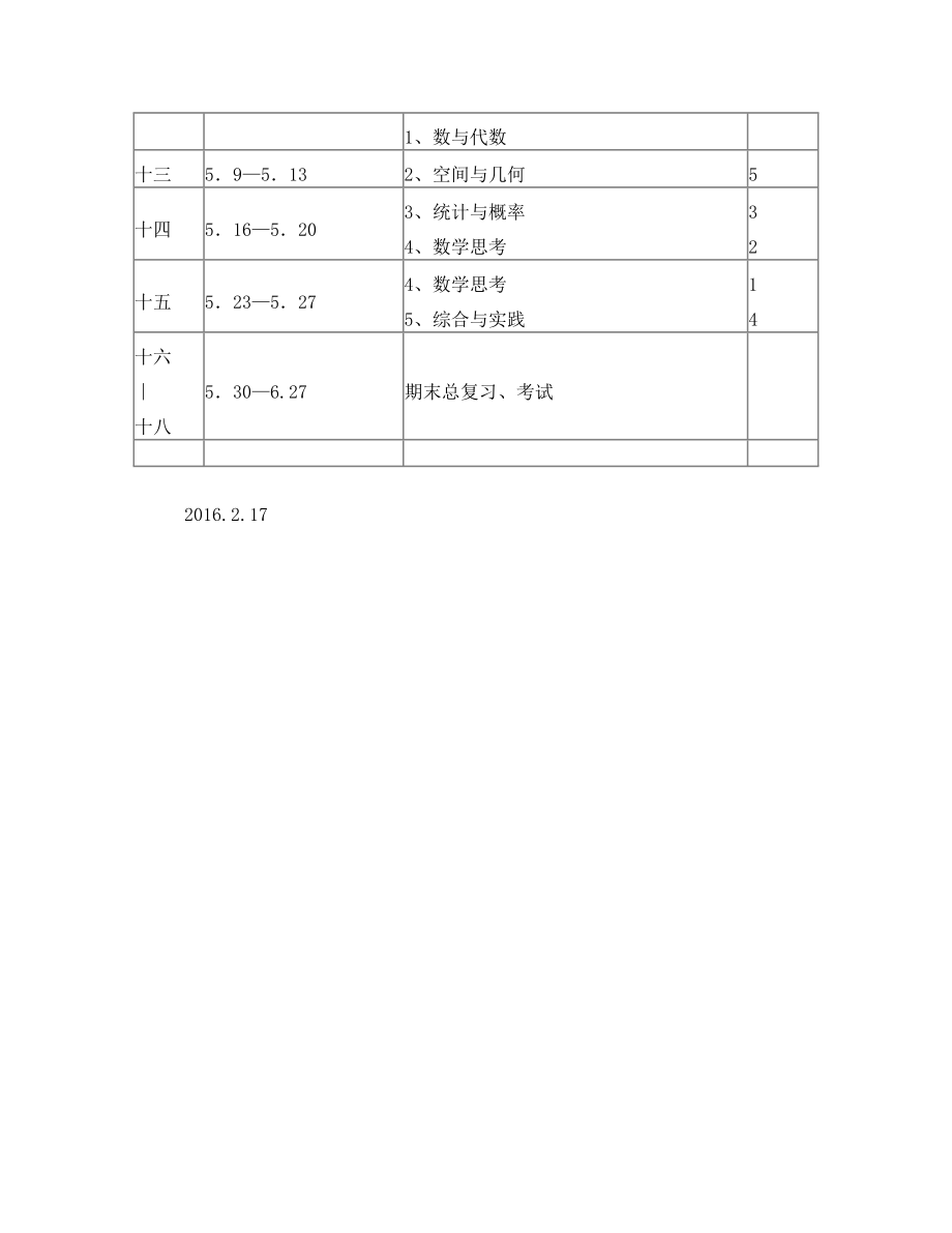 学年六年级下册数学教学进度表