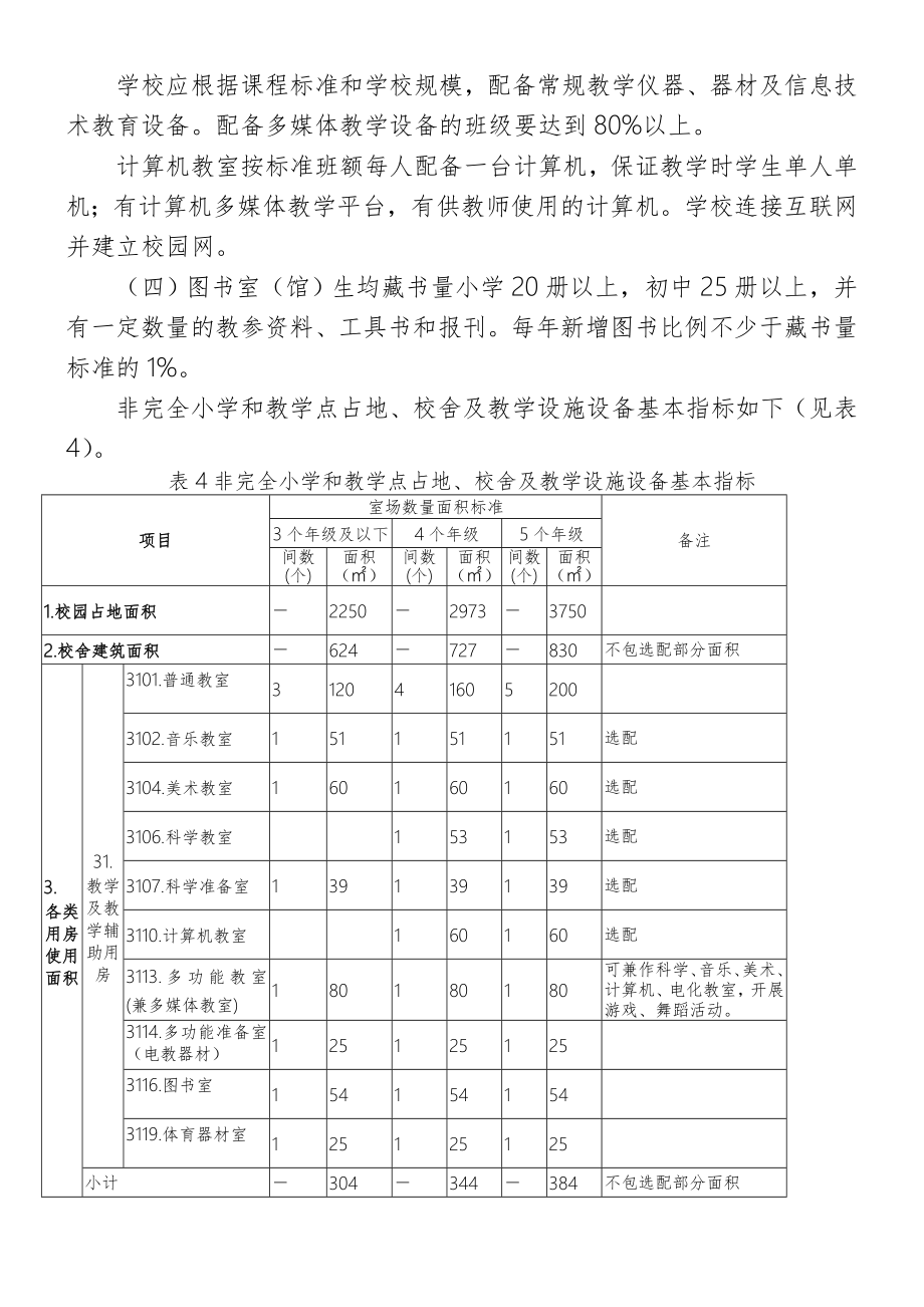 广东省义务教育标准化学校标准(粤教基[2013]17号)