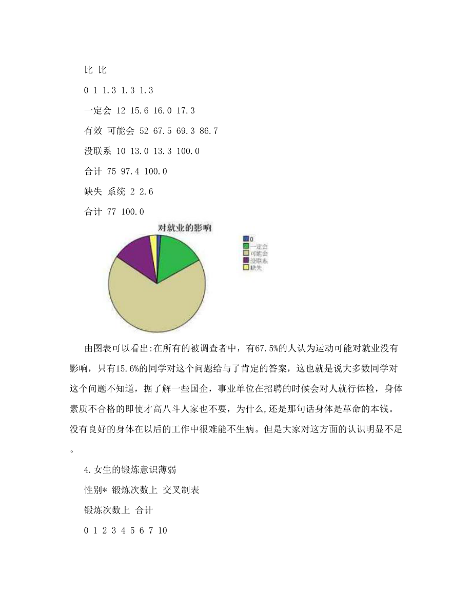 关于大学生体育锻炼情况的社会调查报告1