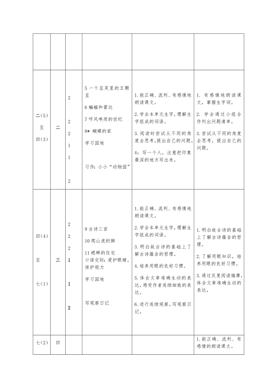 部编四年级语文上册教学计划及全册教学设计（第一单元）