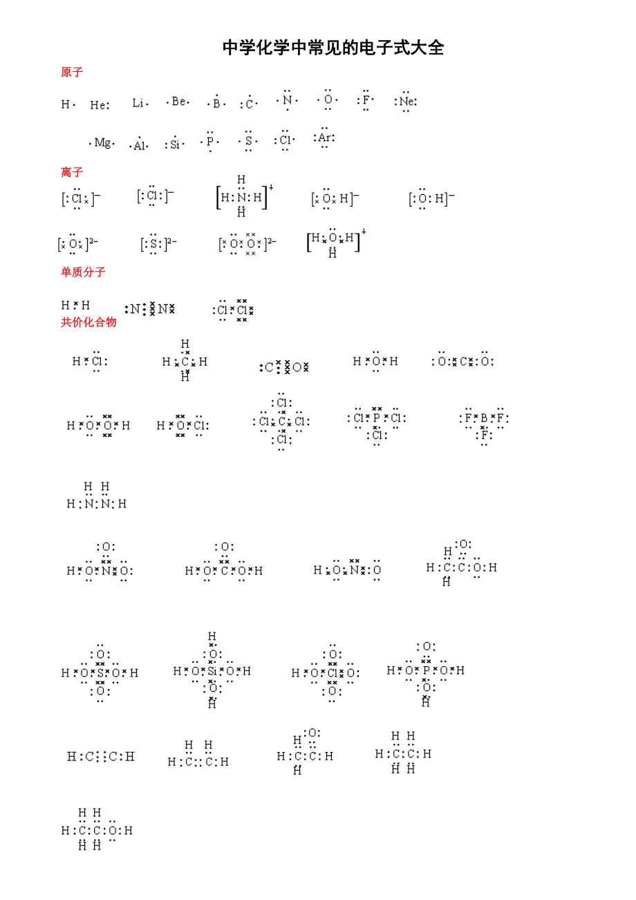 中学化学中常见的电子式大全