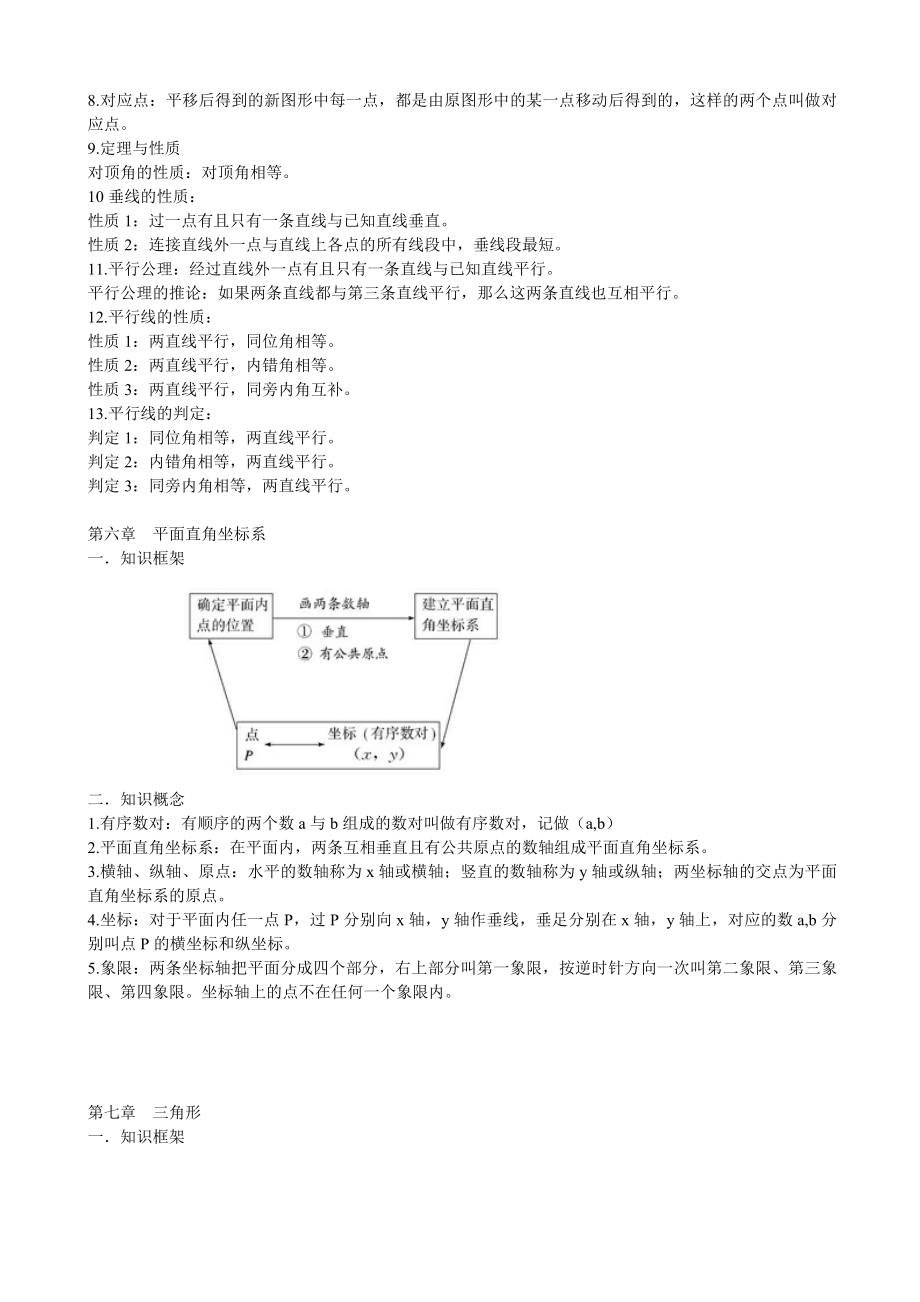 人教版初中数学知识点总结+公式1