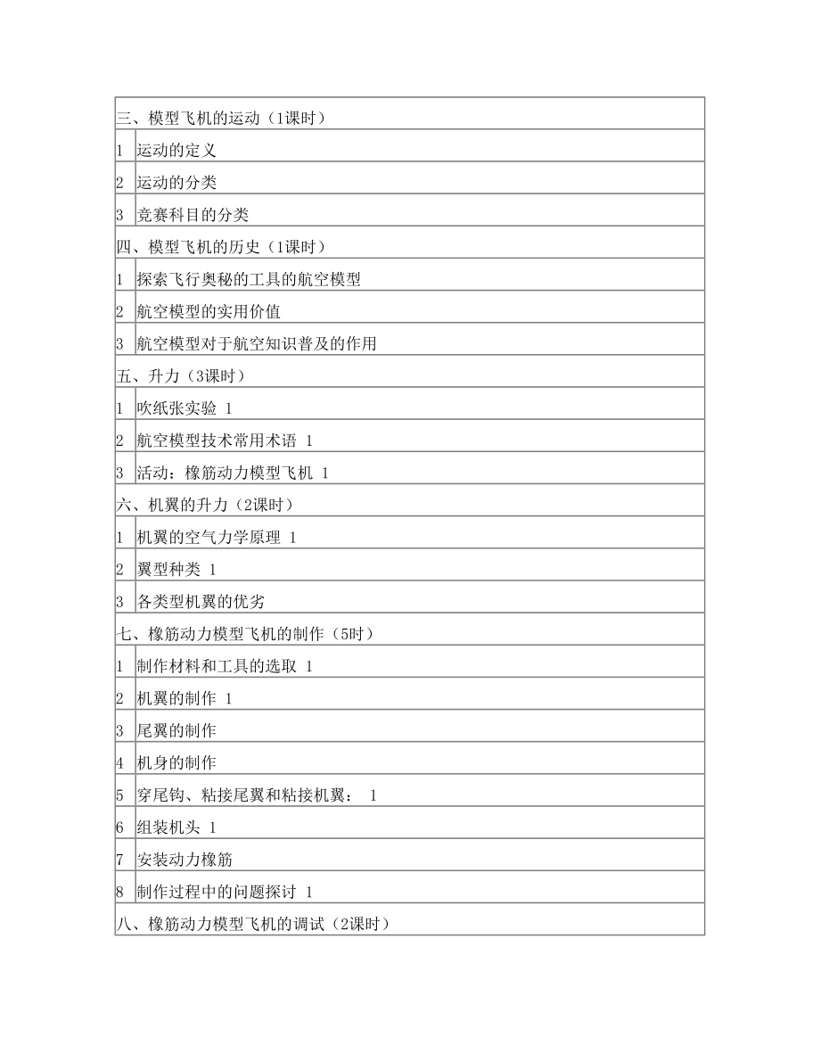 《航空模型》校本课程开发方案.doc