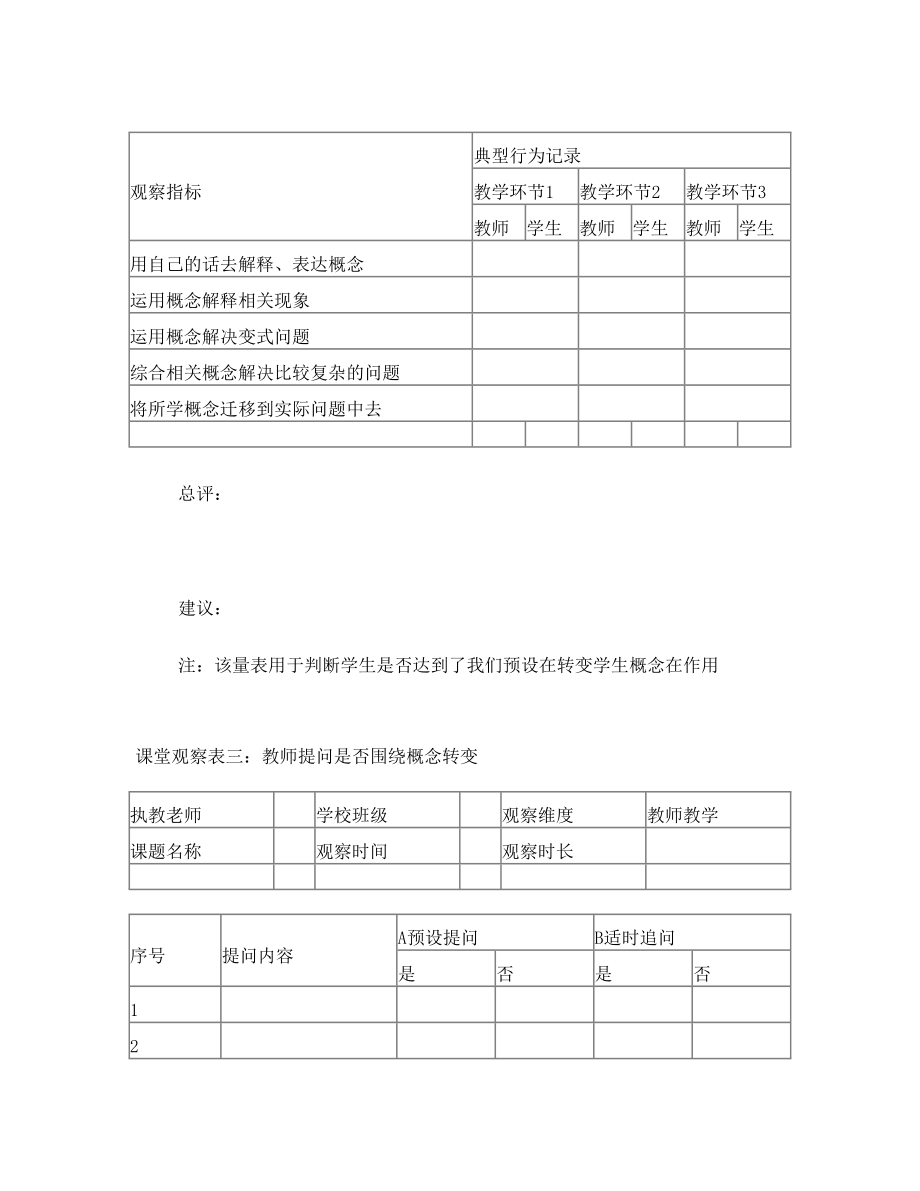 小学科学课堂观察量表.doc