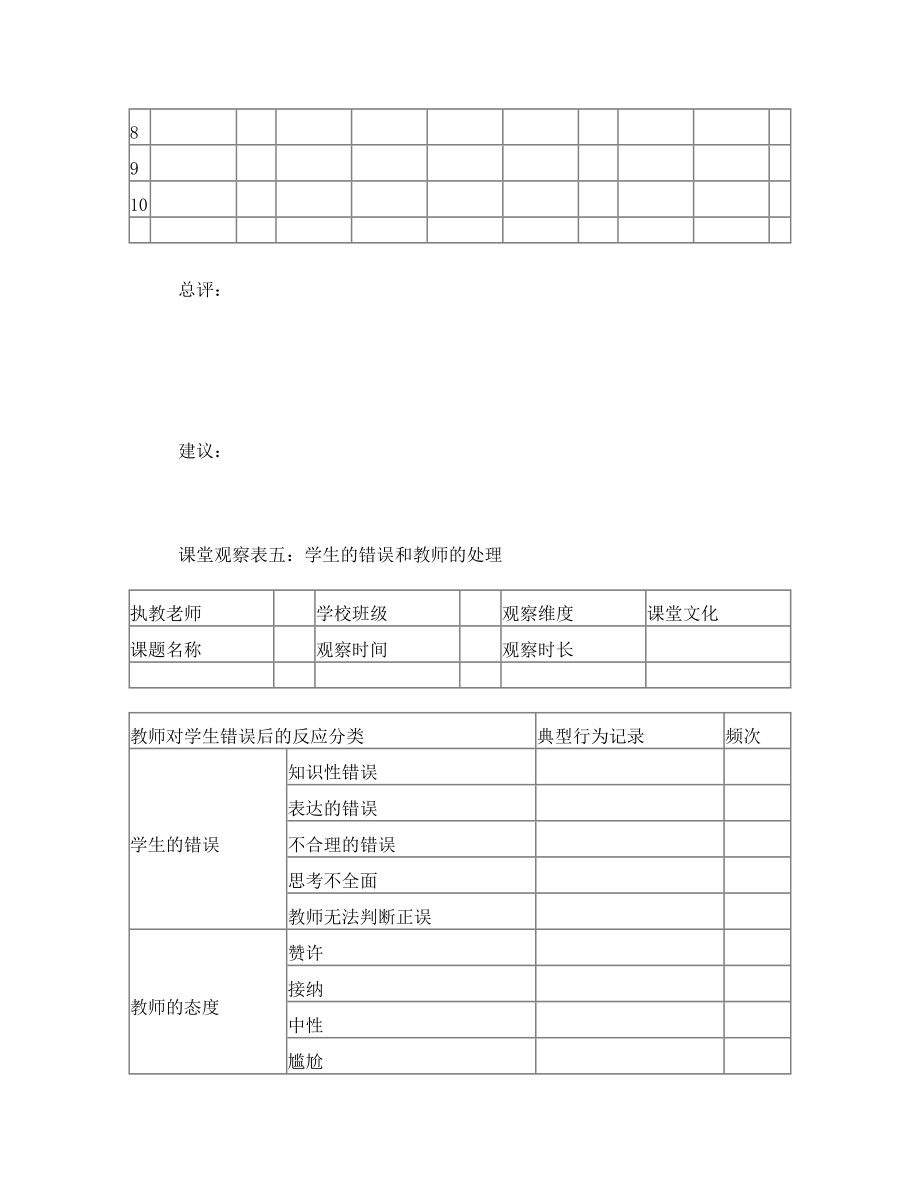 小学科学课堂观察量表.doc