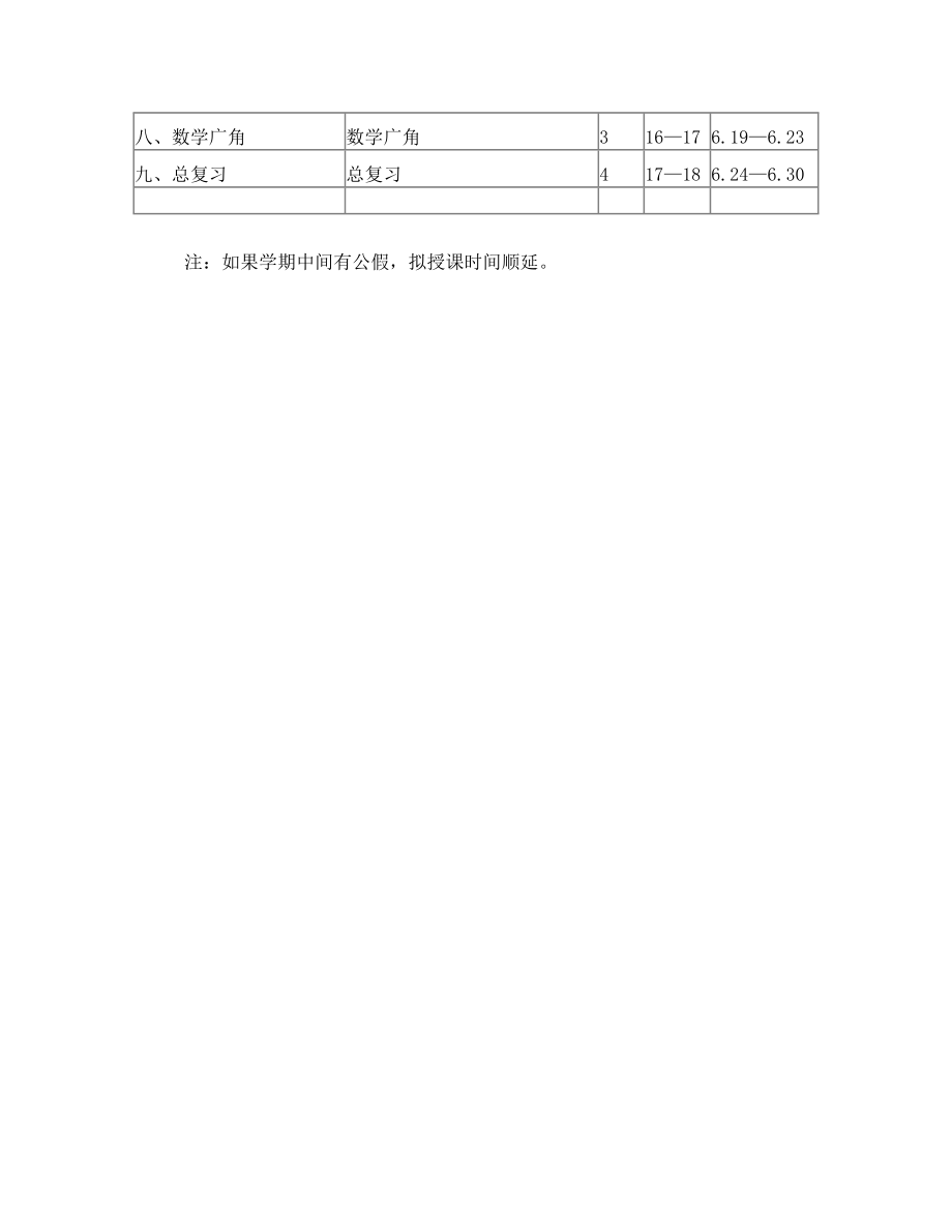 最新人教版五年级数学下册教学进度表.doc