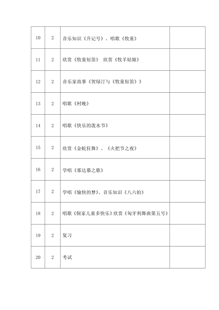 四年级上册音乐教学进度表 人教版.doc