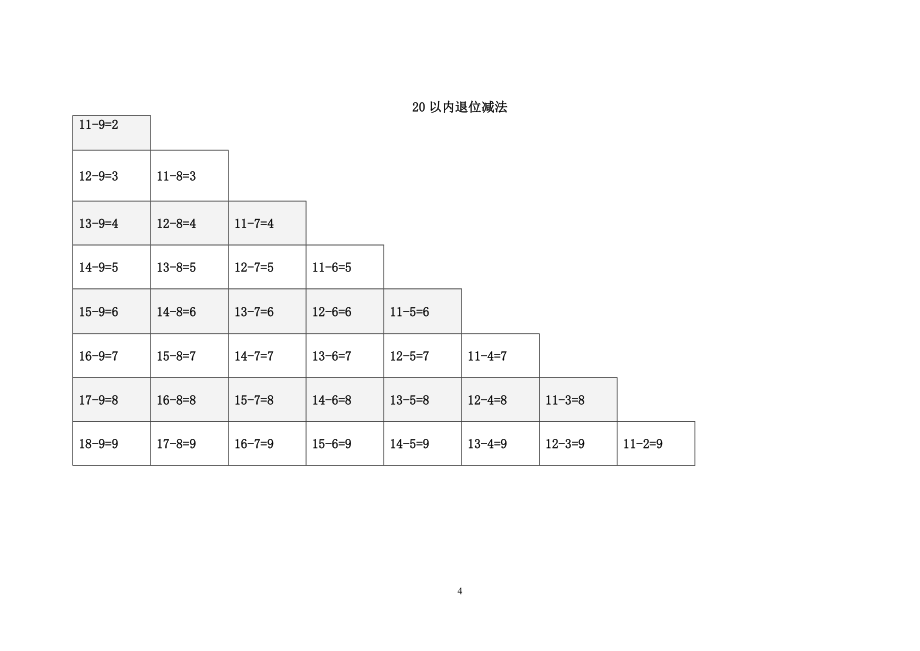 20以内加减法口算表.doc