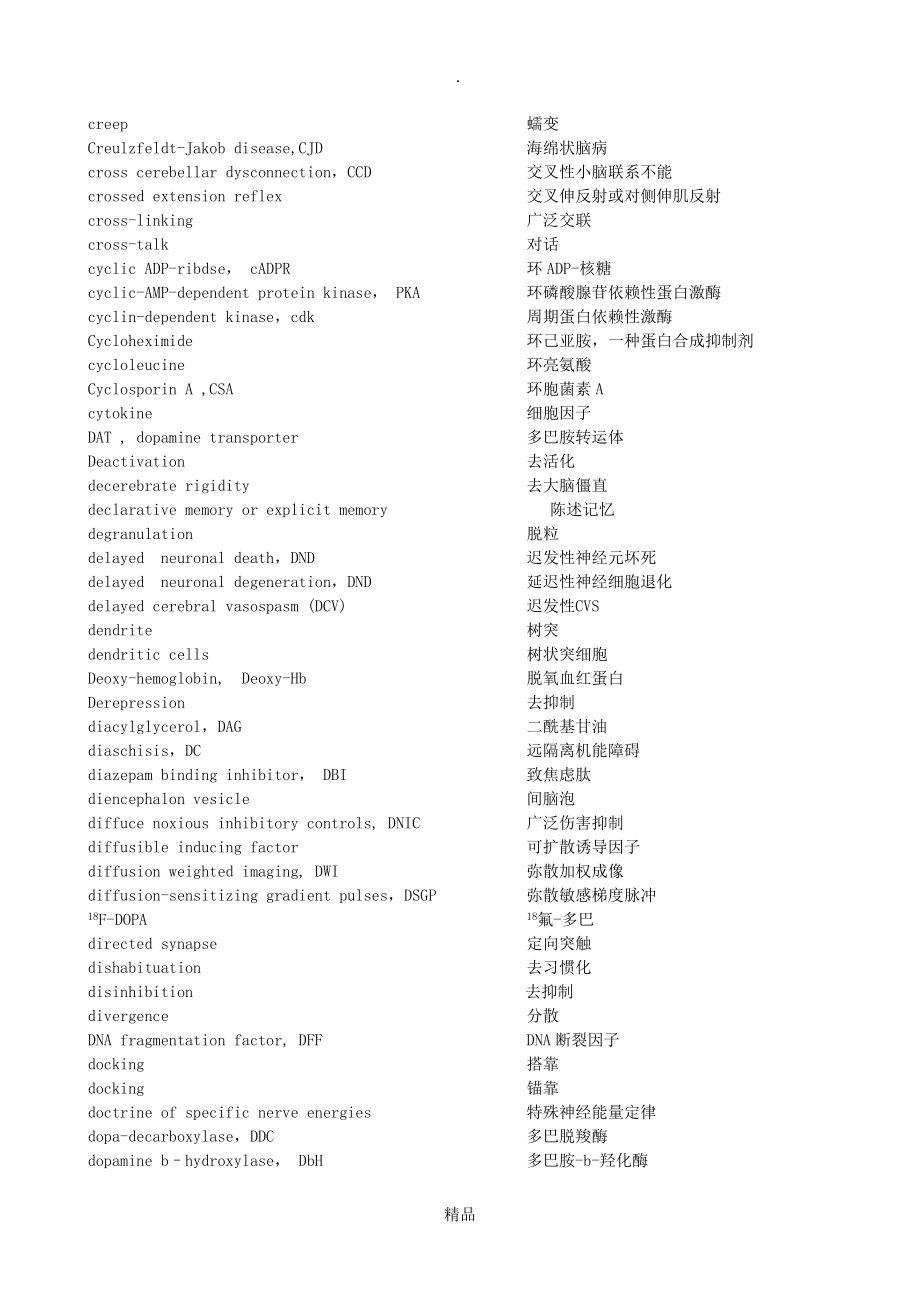 神经科学中英文词汇.doc