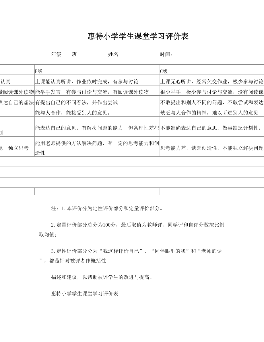 学生课堂教学评价表.doc