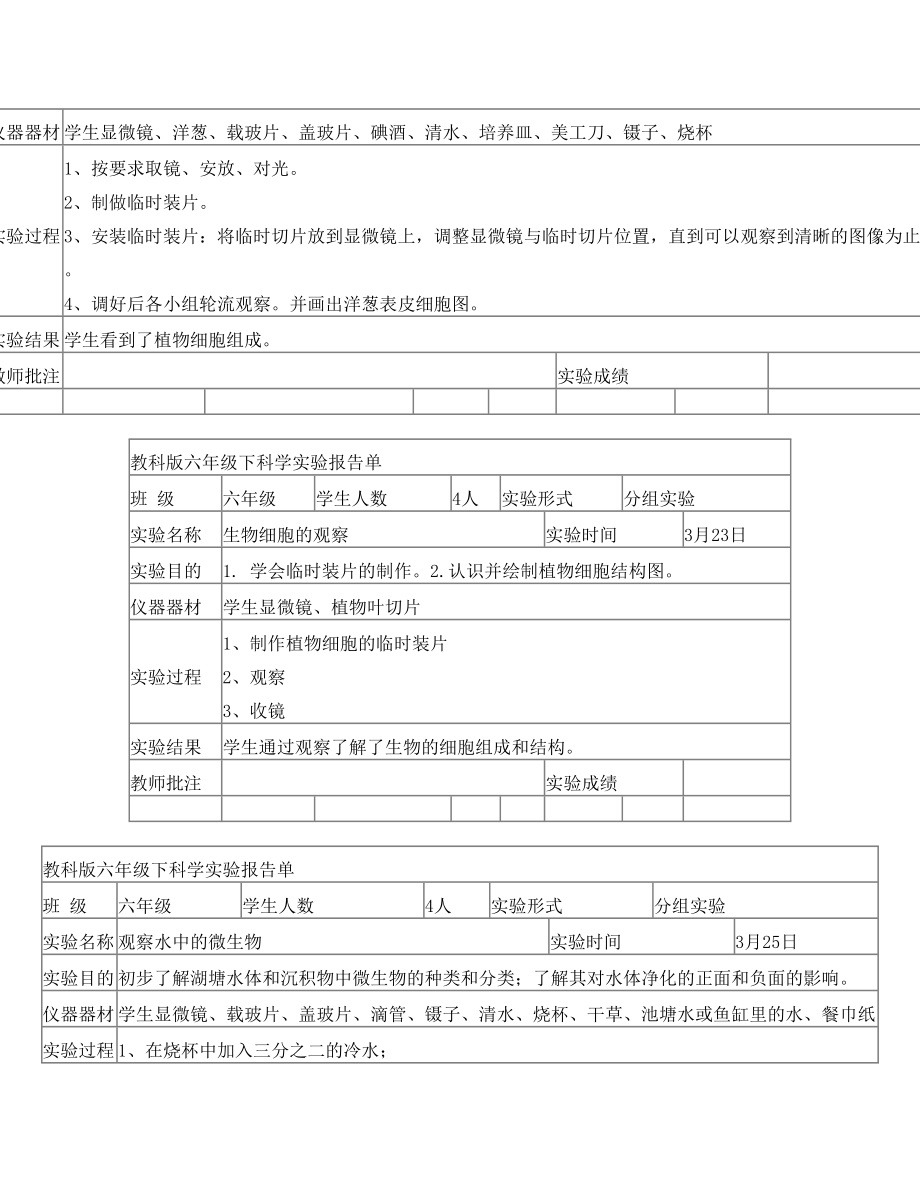 教科版六年级下科学实验报告单新版.doc