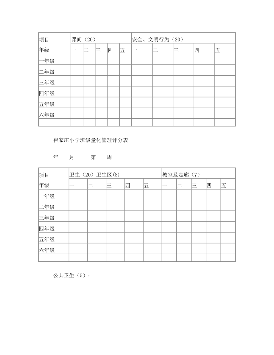 崔家庄小学班级量化管理评分表.doc