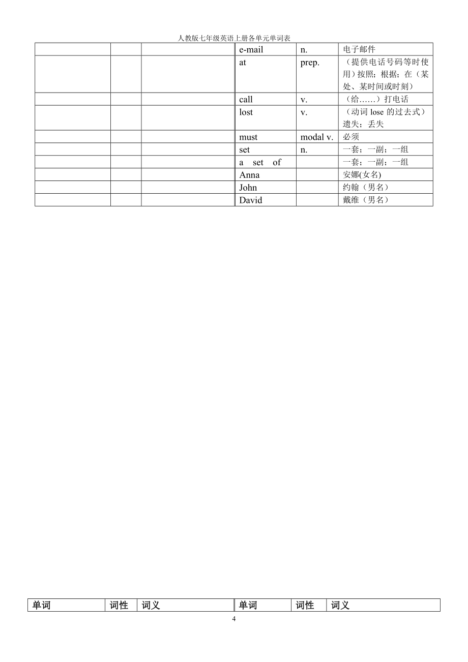 人教版英语七年级上册各单元单词表.doc