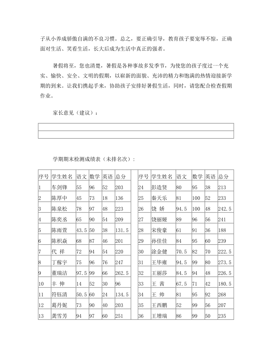 三年级(2)班成绩通知单.doc