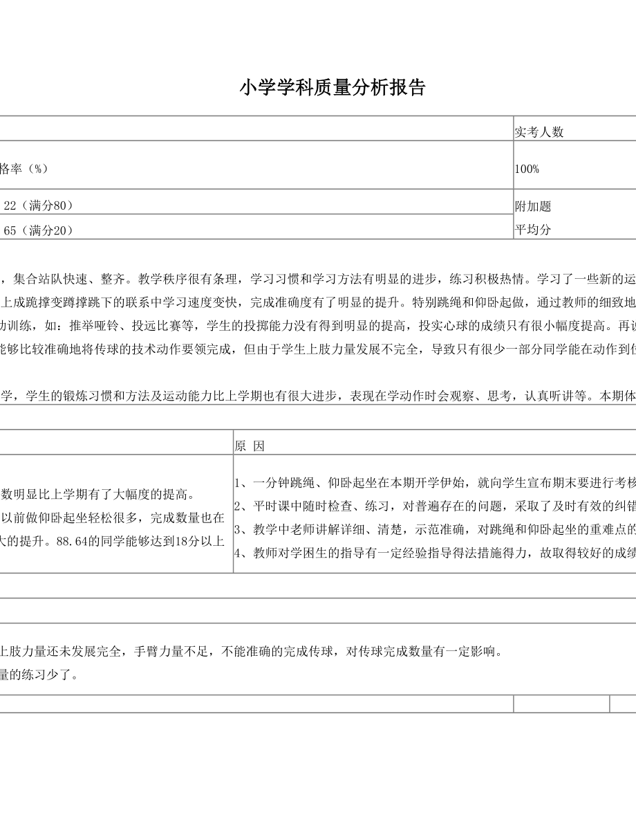 四年级体育学科质量分析报告.doc