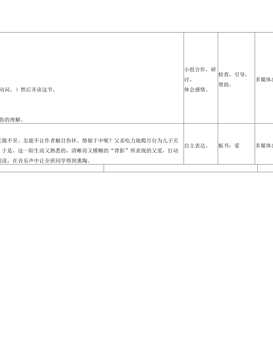 信息技术支持的教学设计(语文).doc