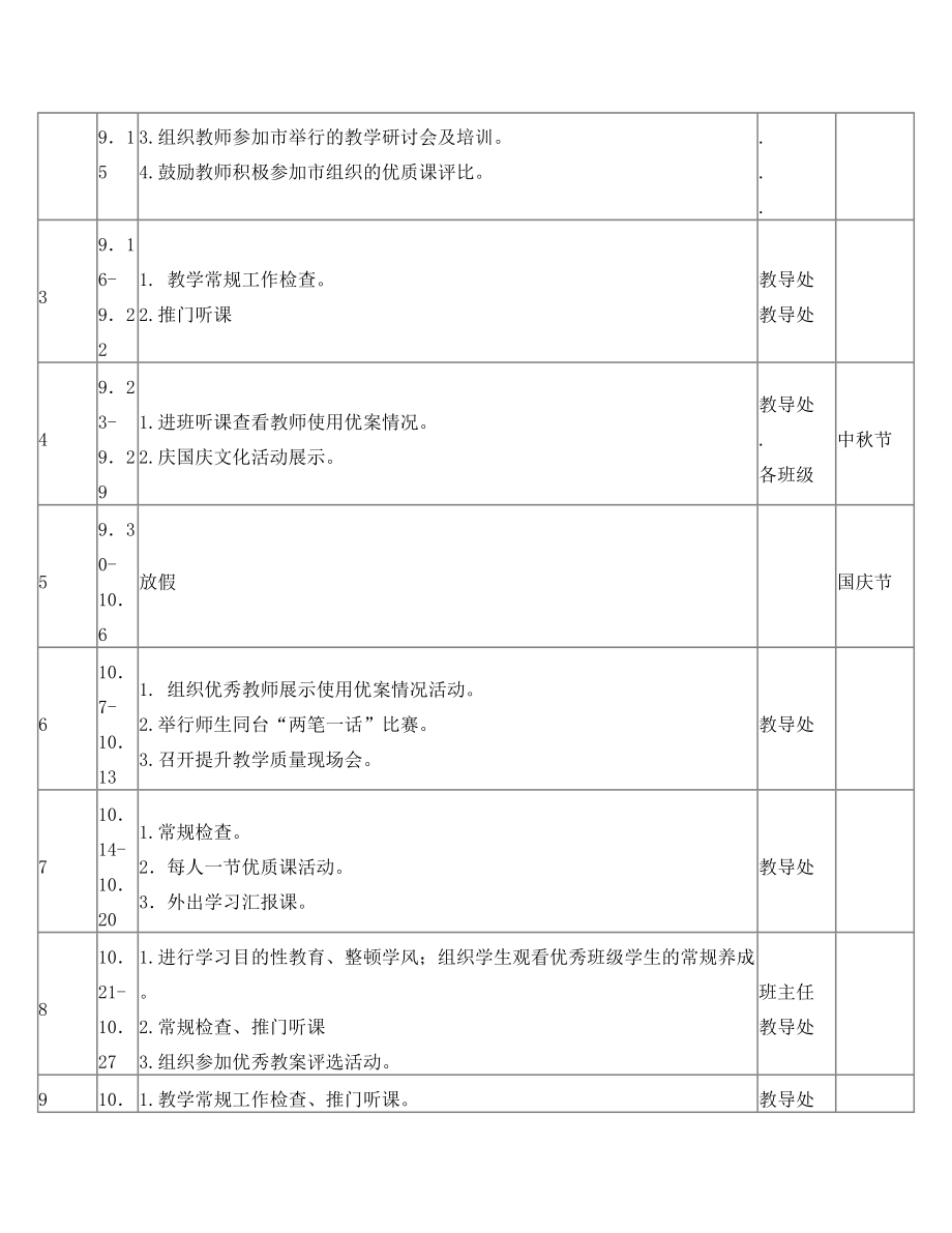 农村小学教学教研工作计划.doc