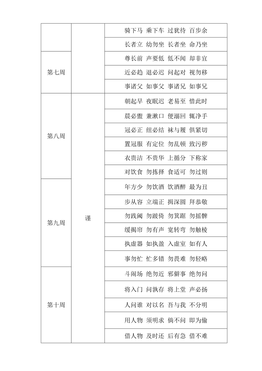 弟子规教学计划.doc