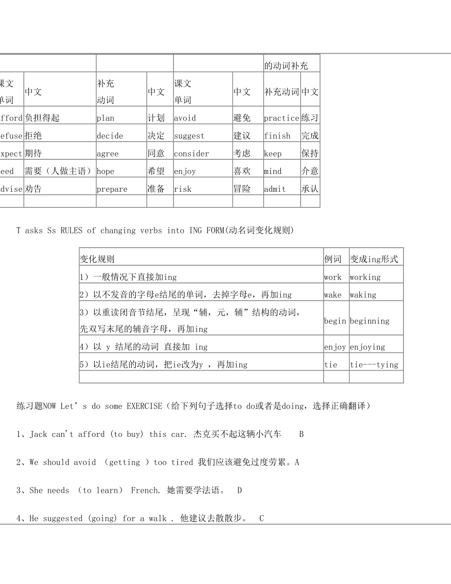 跟doing及to do 的动词教案.doc