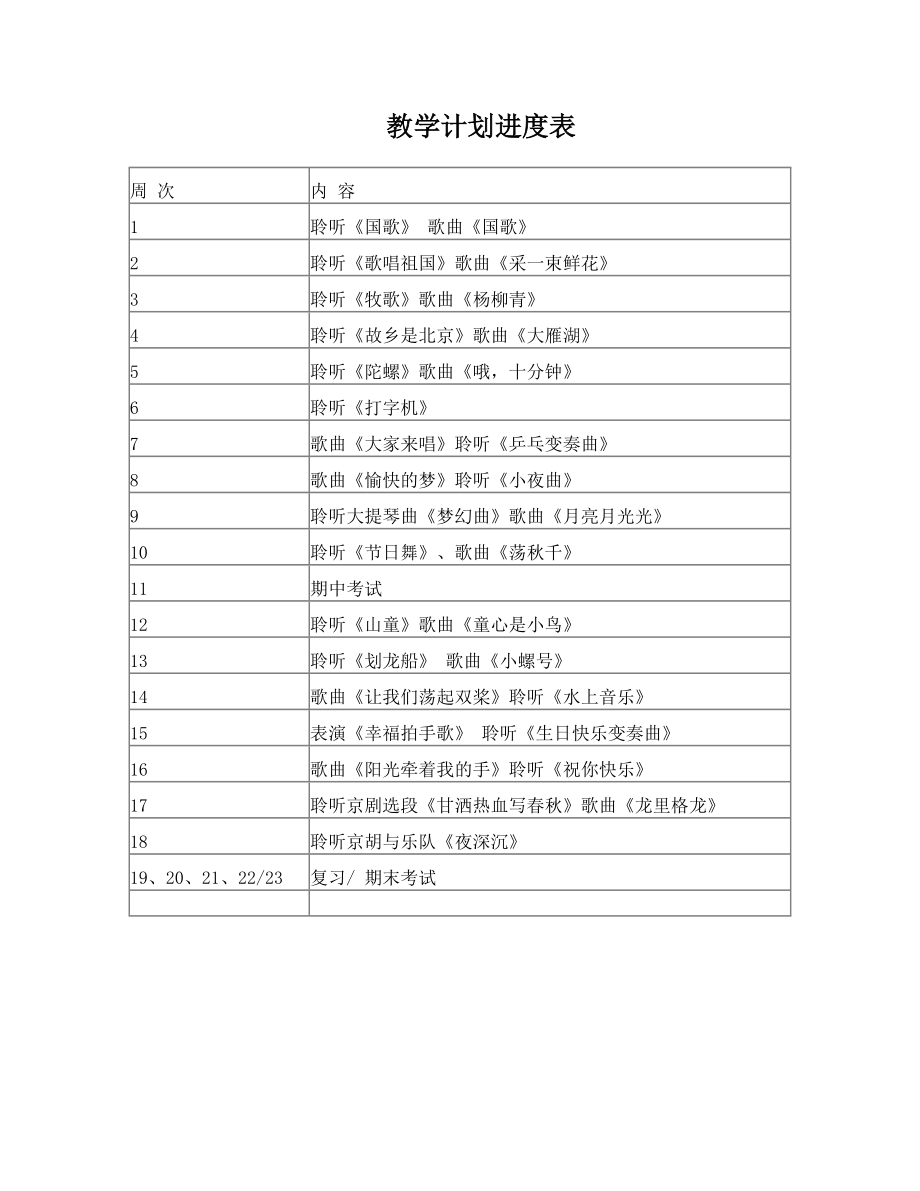 人音四年级上册音乐教学计划进度表.doc