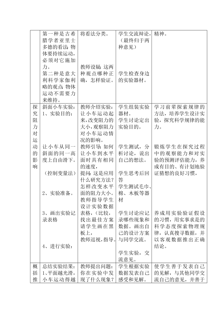 《牛顿第一定律》教学设计.doc