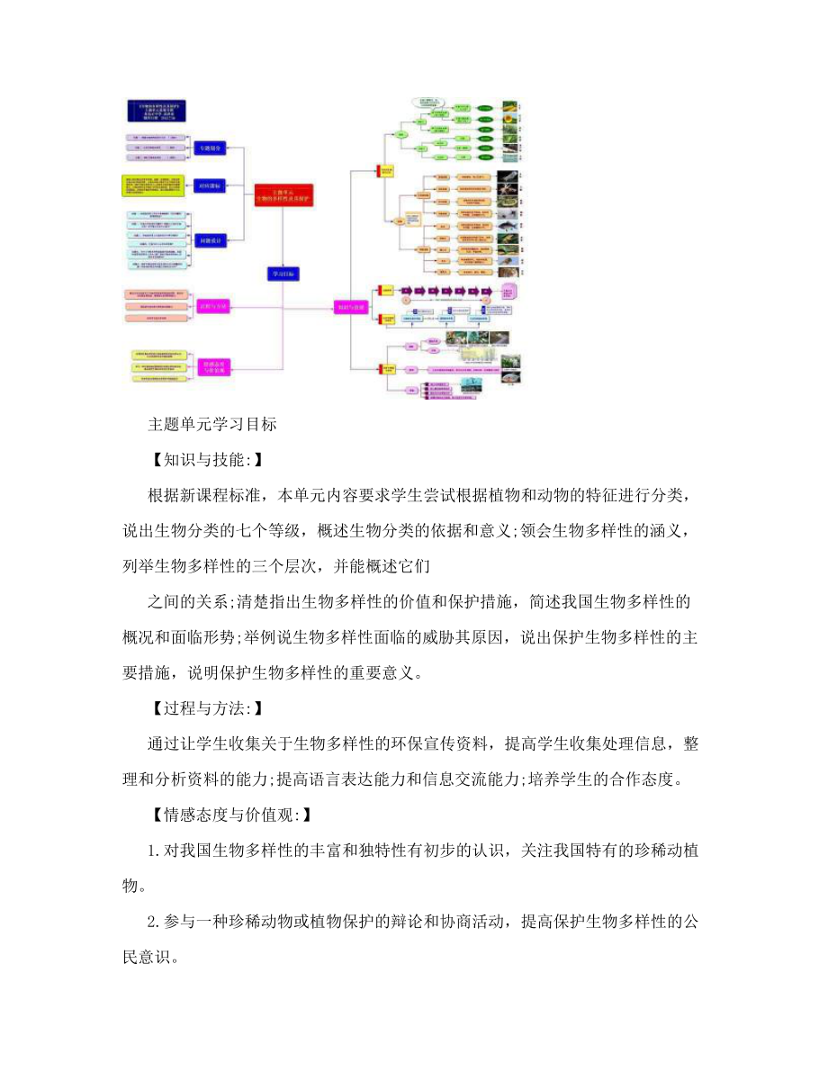 初中生物《生物的多样性及其保护》单元教学设计以及思维导图.doc