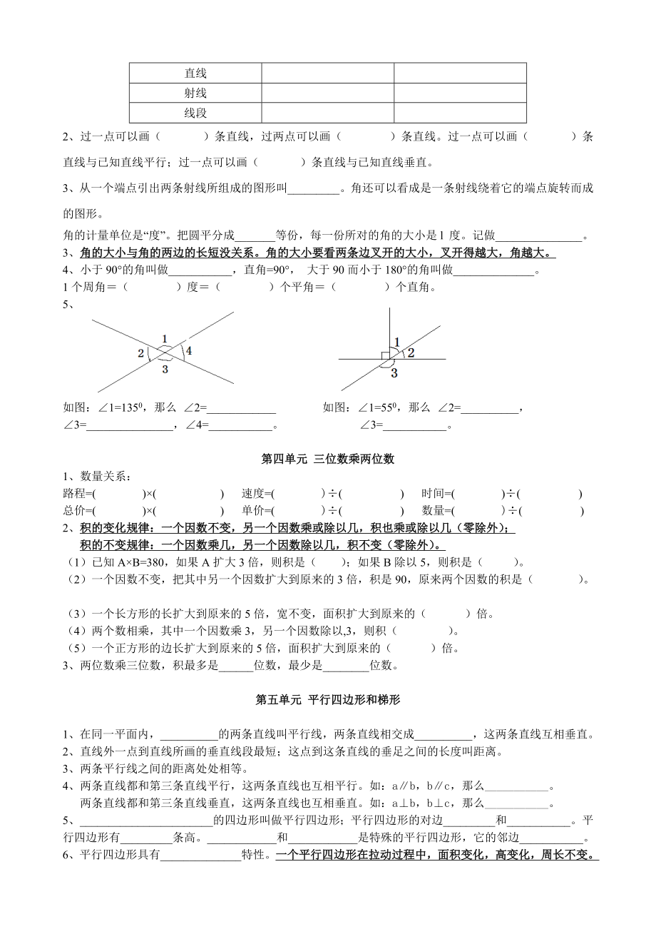 新人教版小学数学四年级上册期末复习知识点归纳.doc