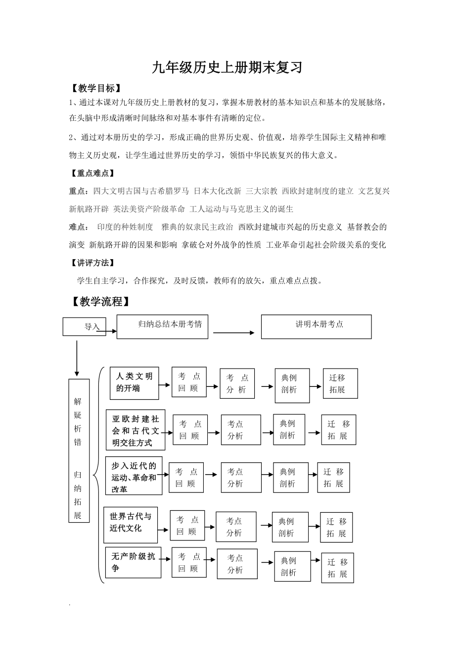 部编版九年级历史上册期末复习教案.doc