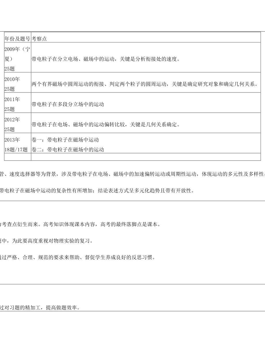 12.10高三物理集体备课.doc