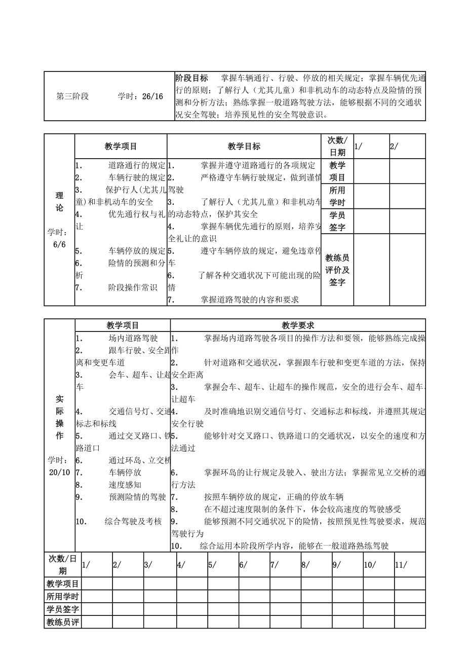 驾校培训教学日志.doc