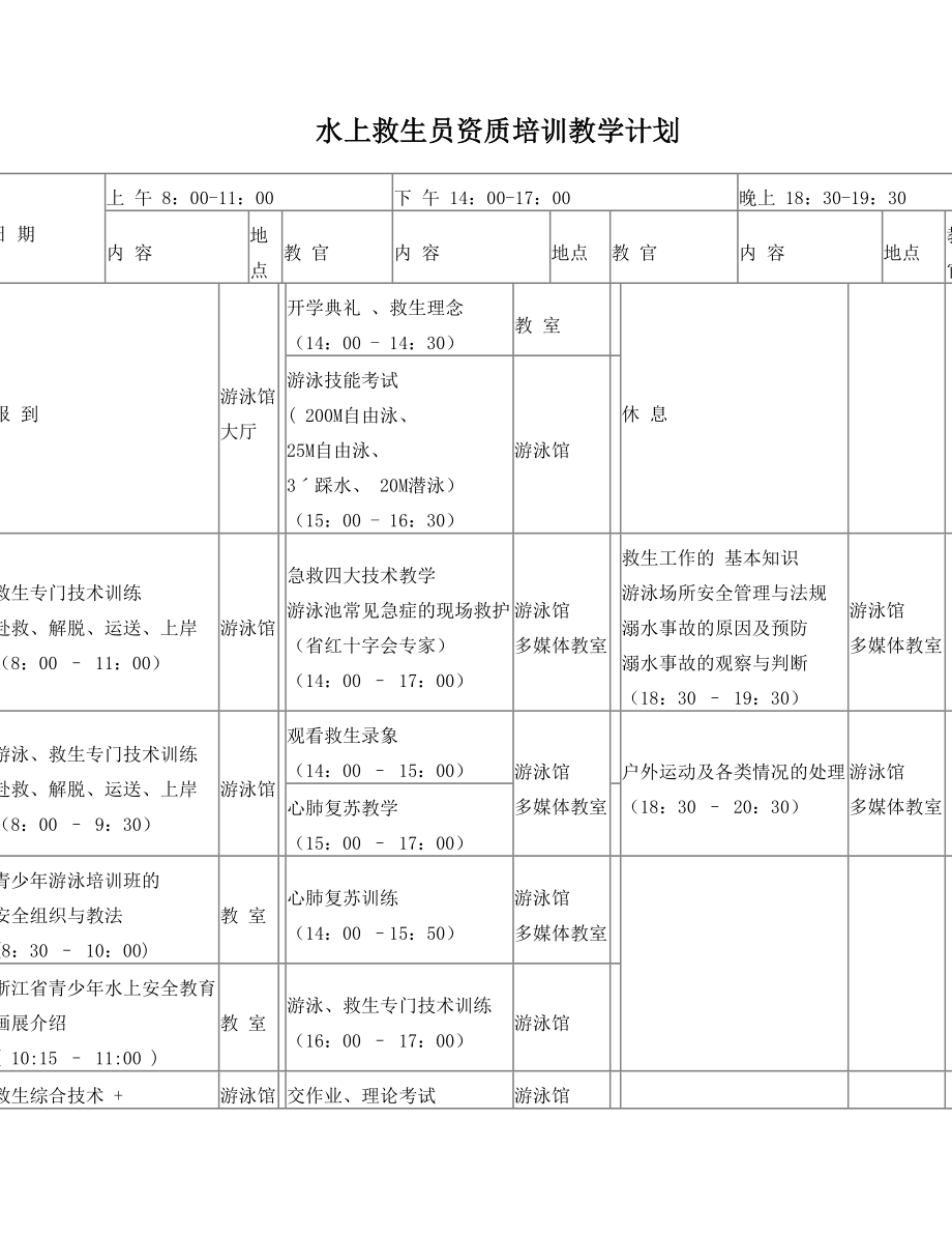 水上救生员培训教学计划.doc