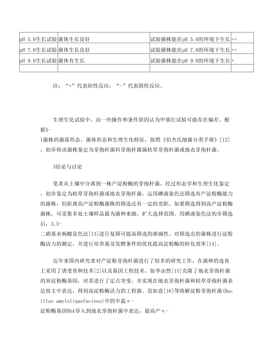 浙江师范大学微生物实验报告 产淀粉酶芽孢杆菌的分离与初步鉴定.doc