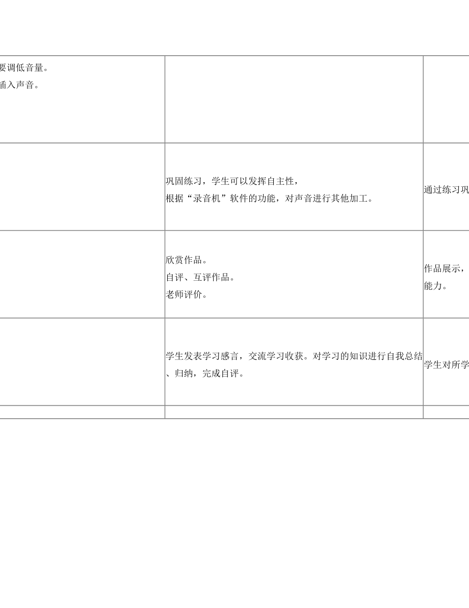 五年级信息技术下册第6课声音合成做铃声.doc