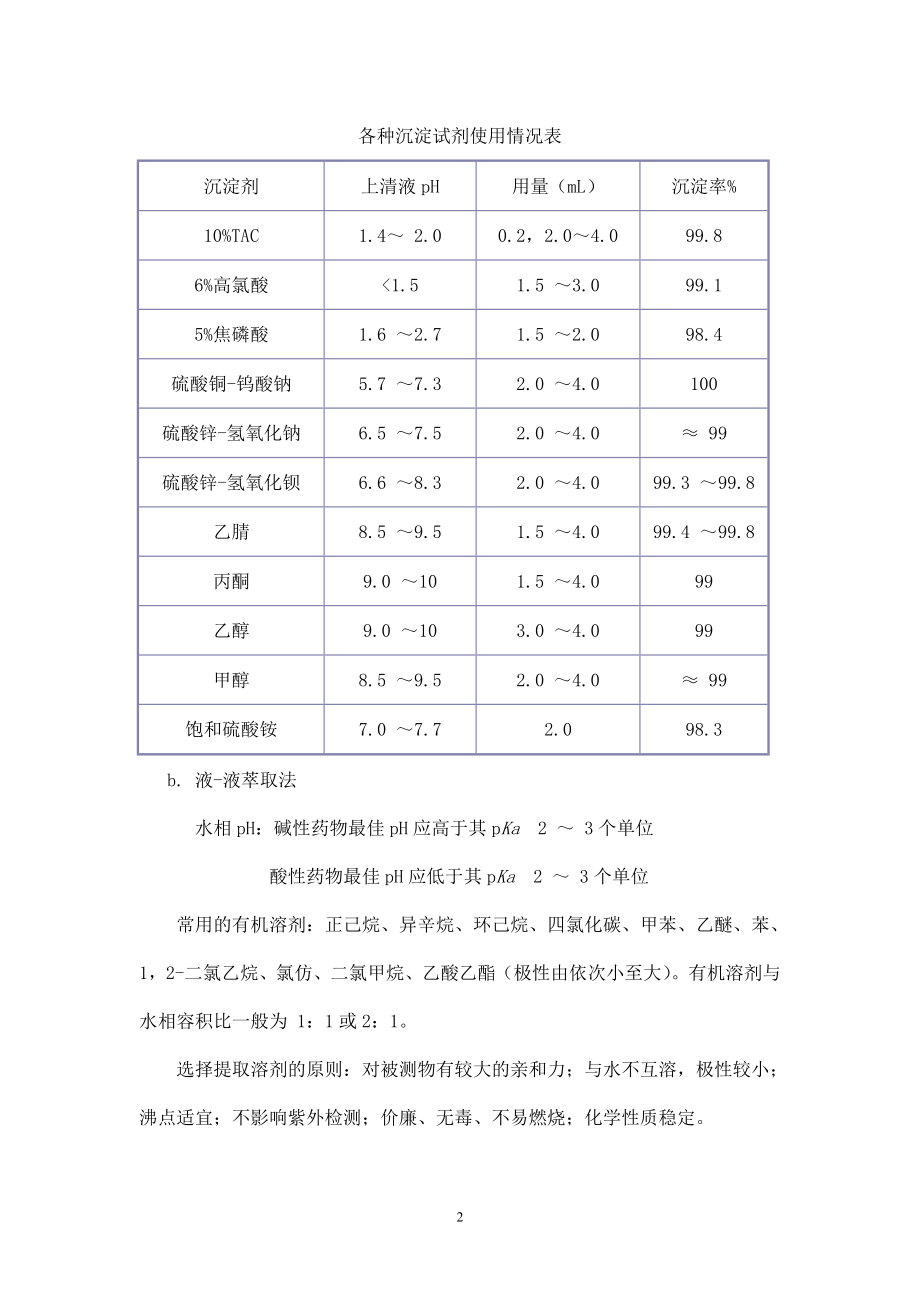 生物样品的采集、储存和预处理的SOP.doc