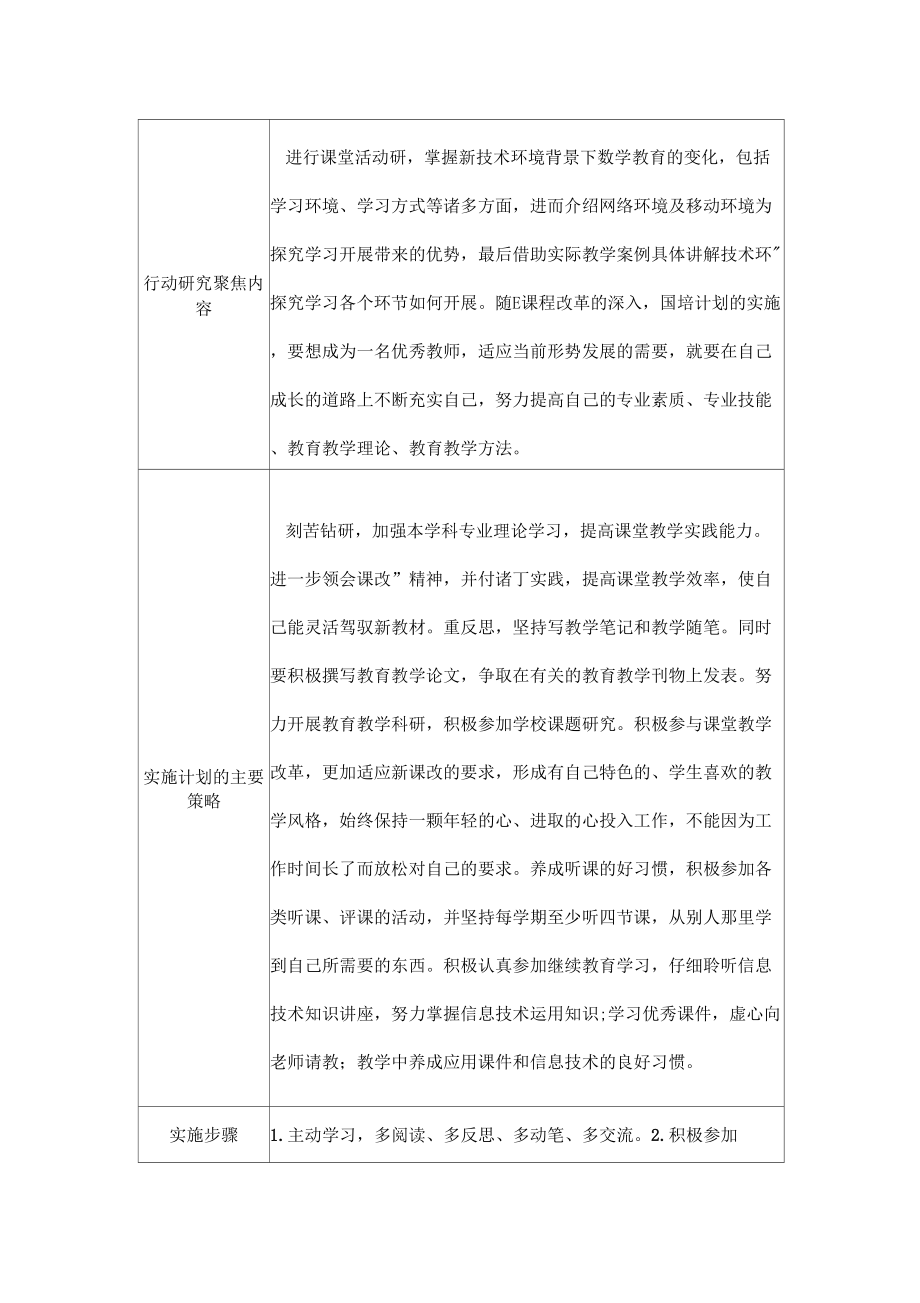 信息技术我的再发展行动计划.doc