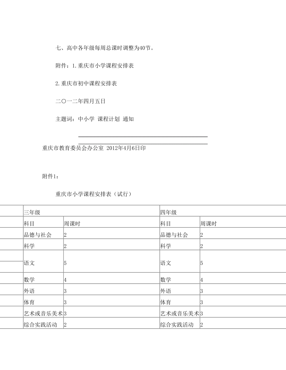 重庆市教育委员会关于调整普通中小学课程计划的通知(渝教基〔〕21号).doc