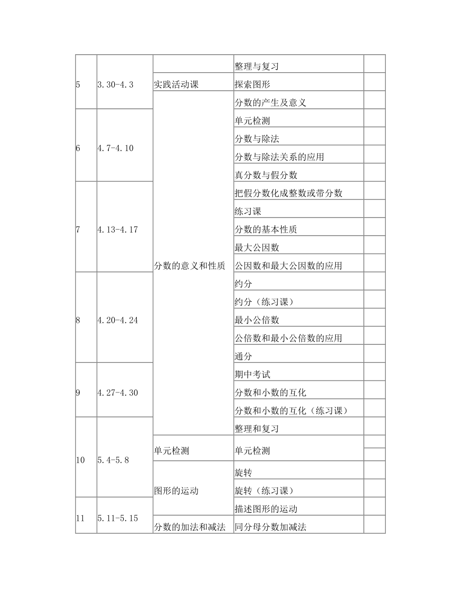 最新人教版五年级数学下册教学计划含进度表.doc