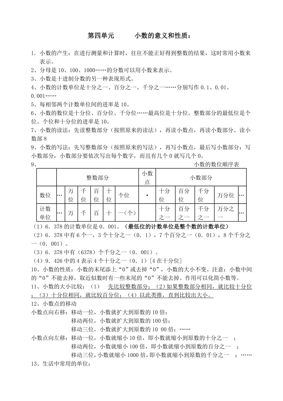 最新人教版四年级下册数学复习知识点总结.doc