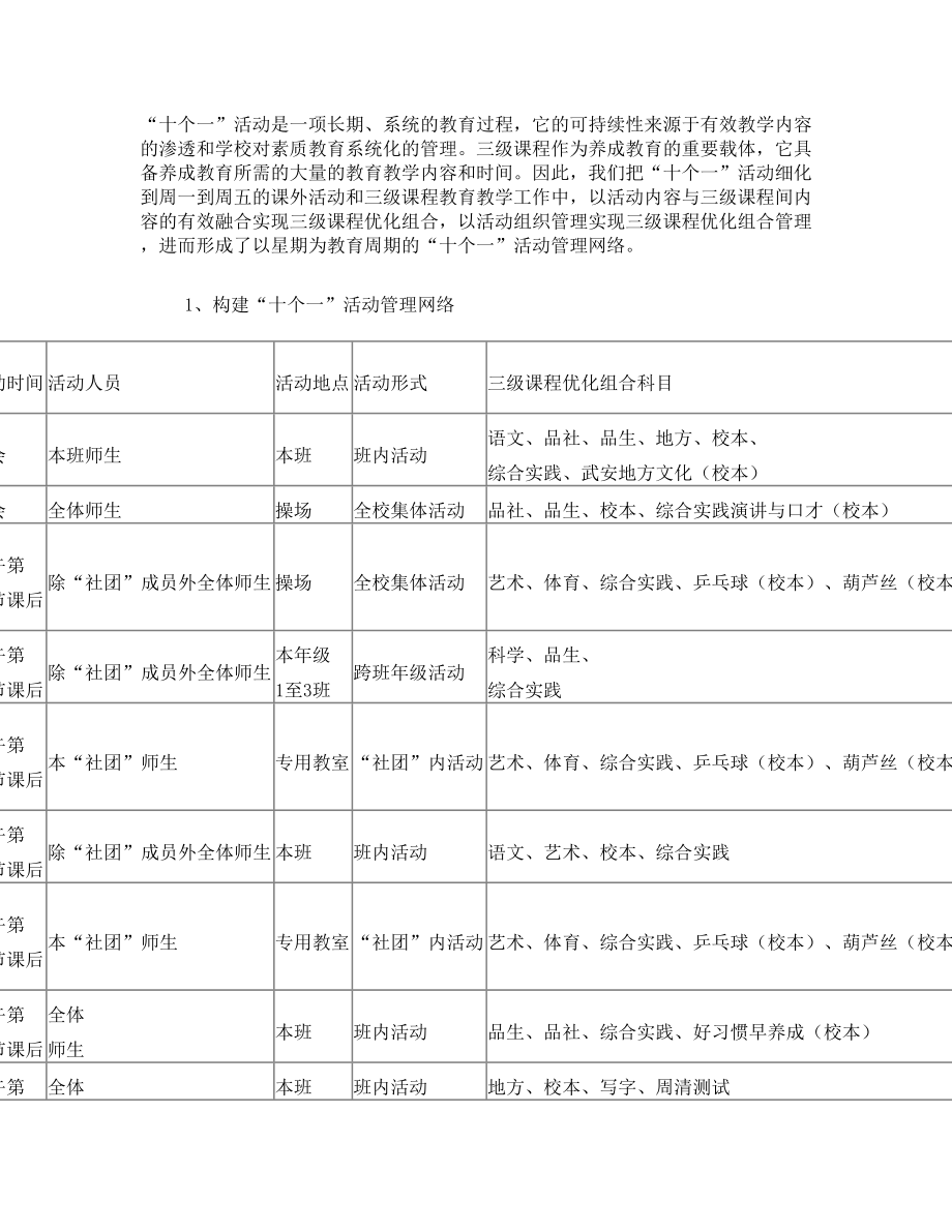 富强小学“十个一”活动工作汇报4.doc