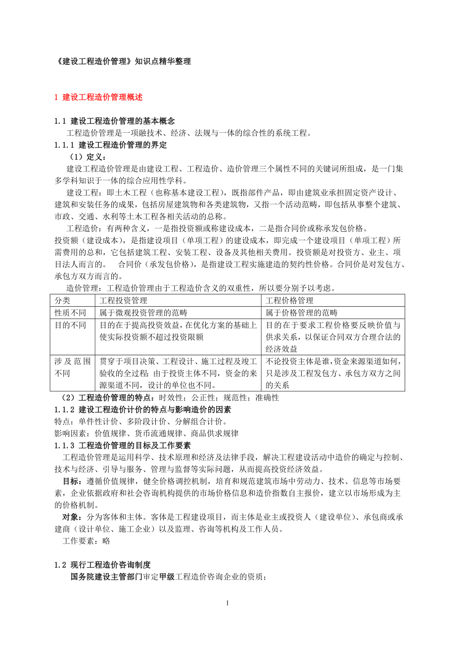 《建设工程造价管理》知识点精华整理.doc