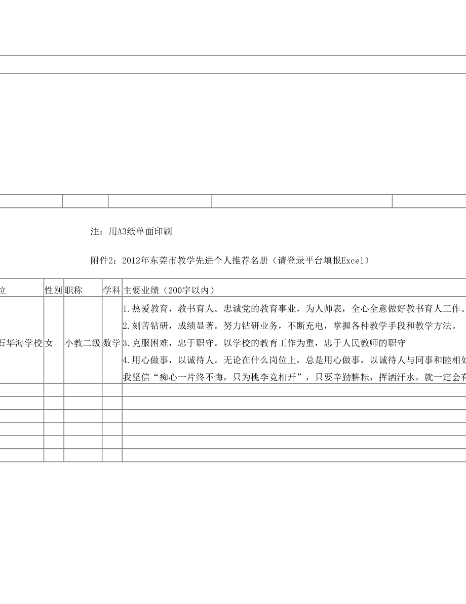 教学先进个人推荐表.doc