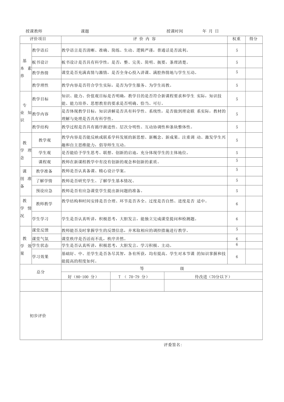 课堂教学诊断听课活动方案.doc